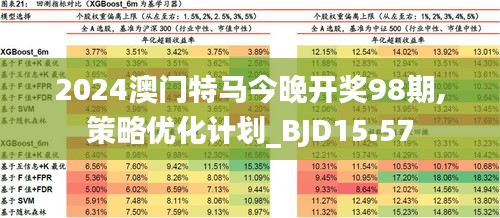 全面解析与落实2025澳门特马今晚开