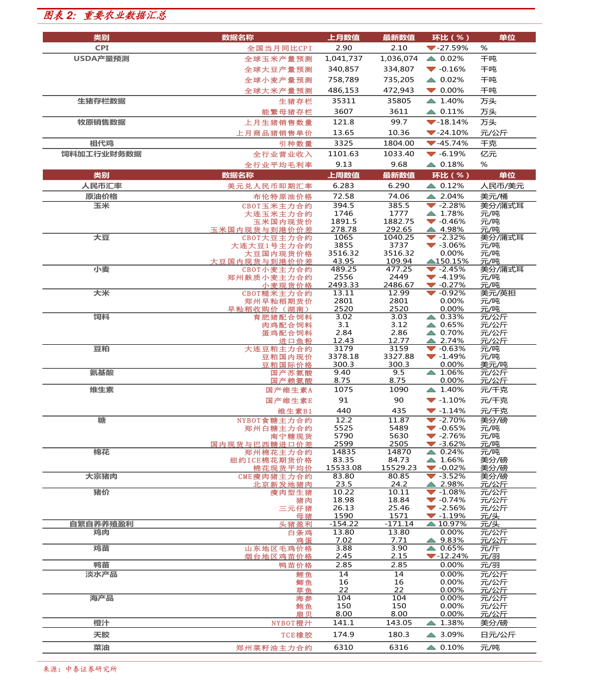 新澳2025今晚开奖结果查询表最新，解析、解释与落实