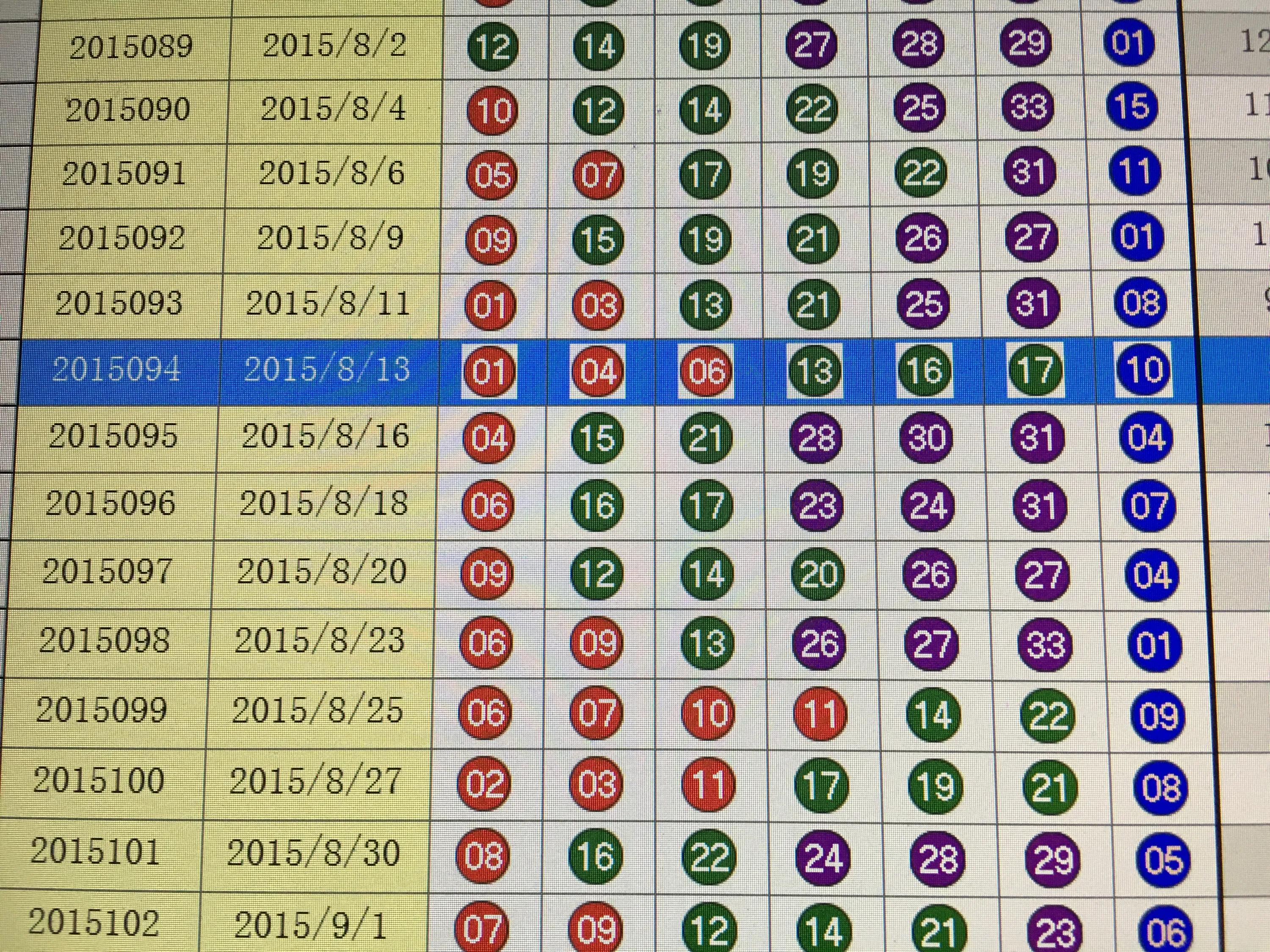 新澳门与香港彩历史中奖记录走势图解析及关键词释义