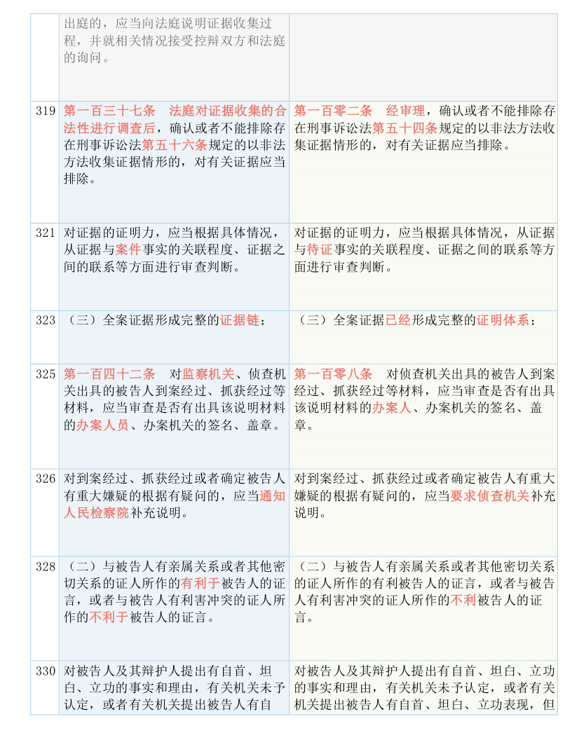 澳门今晚开什么马的科学说明与实用释义解释落实