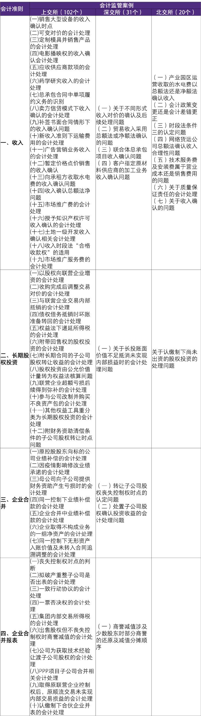 新三码必中一，澳门今晚开奖的实用释义与解释落实