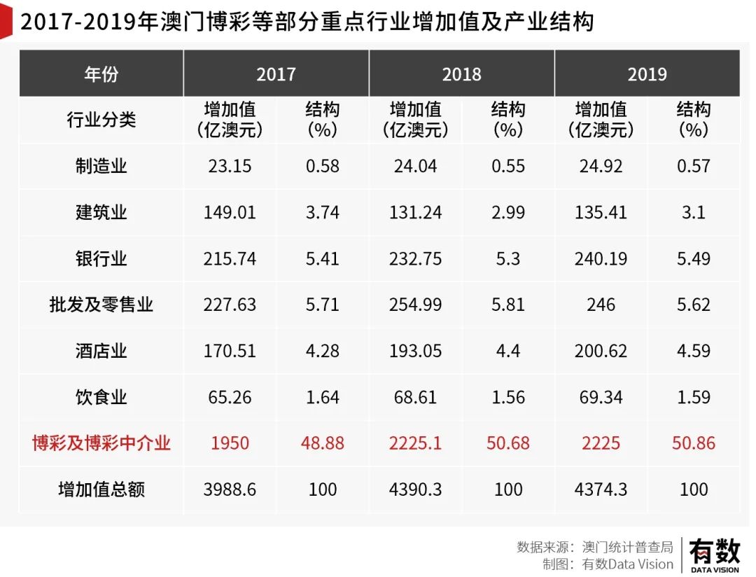 澳门一码一码100准确a07版，实用释义与解释落实