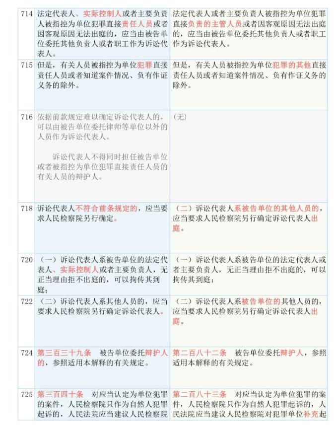 探索2025年澳门跑狗图，释义、解释与落实