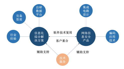 预见未来，解析2025年天天彩免费资料精选解析与实施策略