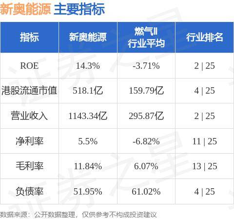 新奥最精准免费大全，实用释义、解释与落实